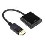 Cart 5 DisplayPort to HDMI Converter