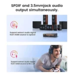 HDMI Audio Extractor Converter 4K – SPDIF Optical + RCA L/R Stereo Audio Splitter Best Price in Sri Lanka From Dealhub.lk