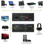 HDMI to HDMI Audio Extractor Converter – 4K Supported with Optical SPDIF & 3.5mm Aux Best Price in Sri Lanka From Dealhub.lk