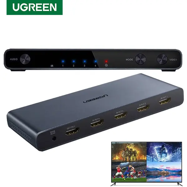 UGREEN HDMI 4 x 1 Quad Multi Viewer 50745@ido.lk