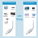 4K 50M Wireless HDMI Transmitter and Receiver Best Price in Sri Lanka From Dealhub.lk