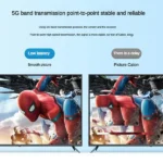 4K 50M Wireless HDMI Transmitter and Receiver Best Price in Sri Lanka From Dealhub.lk