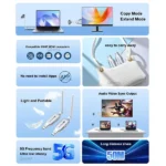 4K 50M Wireless HDMI Transmitter and Receiver Best Price in Sri Lanka From Dealhub.lk