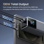UGREEN 130W 20000mAh Power Bank PB721 – 35524 Best Price in Sri Lanka From Dealhub.lk