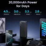 UGREEN 20000mAh Power Bank 22.5W 25683 Best Price in Sri Lanka From Dealhub.lk