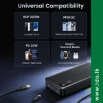 UGREEN 20000mAh Power Bank 22.5W 25683 Best Price in Sri Lanka From Dealhub.lk