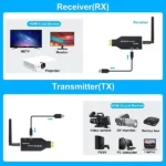 100M HDMI Wireless Extender Transmitter and Receiver Best Price in Sri Lanka From Dealhub.lk