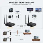 200M Wireless HDMI Extender Transmitter and Receiver Best Price in Sri Lanka From Dealhub.lk