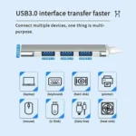 4 Port USB 3.0 Hub Slim Portable USB Hub Extensions Best Price in Sri Lanka From Dealhub.lk