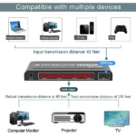 4K HDMI Splitter 4 Port 1 in 4 out Best Price in Sri Lanka From Dealhub.lk