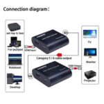 60M HDMI Extender RJ45 Over Single Cat 5E/6/7 Support 1080P Best Price in Sri Lanka From Dealhub.lk