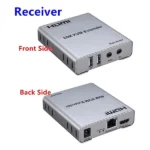 60M HDMI KVM Extender with USB Control & Audio over Ethernet (1080P) Best Price in Sri Lanka From Dealhub.lk