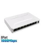 8 Port HDMI Splitter 1 in 8 out Full HD 1080P Best Price in Sri Lanka From Dealhub.lk