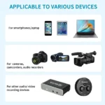 BOYA BY-M1S Universal Lavalier Microphone Best Price in Sri Lanka From Dealhub.lk