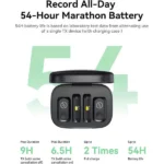Hollyland LARK A1 Dual Wireless Mic Combo Best Price in Sri Lanka From Dealhub.lk