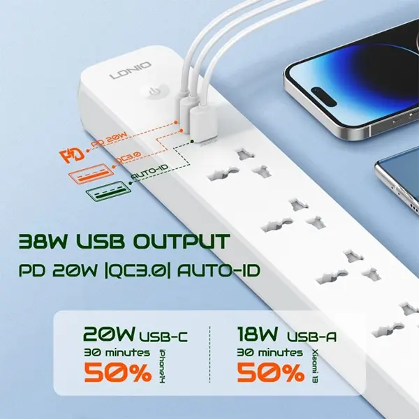 LDNIO SC5319 5 Way Power Extension Cord with 2 USB + 20W Type C Best Price in Sri Lanka From Dealhub.lk