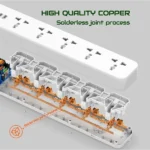 LDNIO SC5319 5 Way Power Extension Cord with 2 USB + 20W Type C Best Price in Sri Lanka From Dealhub.lk