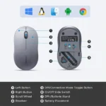 UGREEN 55146 Dual Mode Wireless Mouse (Bluetooth 5.0 + 2.4GHz, M331) Best Price in Sri Lanka From Dealhub.lk