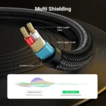 Ugreen 3.5mm to 6.35mm TRS Stereo Audio Cable 3M 10629 Best Price in Sri Lanka From Dealhub.lk