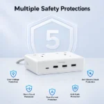 UGREEN 20W Nexode Extension Cord Power Strip 1.5M UK Plug S620 85170 Best Price in Sri Lanka From Dealhub.lk