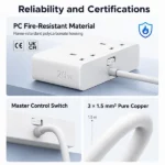 UGREEN 20W Nexode Extension Cord Power Strip 1.5M UK Plug S620 85170 Best Price in Sri Lanka From Dealhub.lk