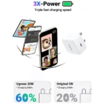 UGREEN 20W Type C PD Fast Charging Adapter UK 60451 Best Price in Sri Lanka From Dealhub.lk