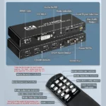 HDMI Video Wall Controller 4Way 4K UHD Multi Video Screen Processor Splicer Best Price in Sri Lanka From Dealhub.lk