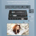 HDMI Video Wall Controller 4Way 4K UHD Multi Video Screen Processor Splicer Best Price in Sri Lanka From Dealhub.lk