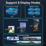 HDMI Video Wall Controller 4Way 4K UHD Multi Video Screen Processor Splicer Best Price in Sri Lanka From Dealhub.lk