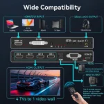HDMI Video Wall Controller 4Way 4K UHD Multi Video Screen Processor Splicer Best Price in Sri Lanka From Dealhub.lk