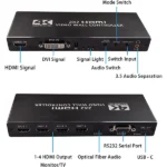 HDMI Video Wall Controller 4Way 4K UHD Multi Video Screen Processor Splicer Best Price in Sri Lanka From Dealhub.lk