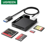 UGREEN 65W UNO RG GaN Fast Charging Adapter – CD361 – 3-Port – LED Display Best Price in Sri Lanka From Dealhub.lk