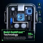 UGREEN 65W UNO RG GaN Fast Charging Adapter – CD361 – 3-Port – LED Display Best Price in Sri Lanka From Dealhub.lk